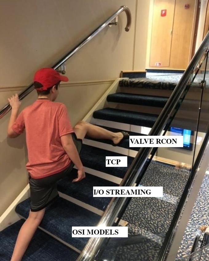 skipping steps